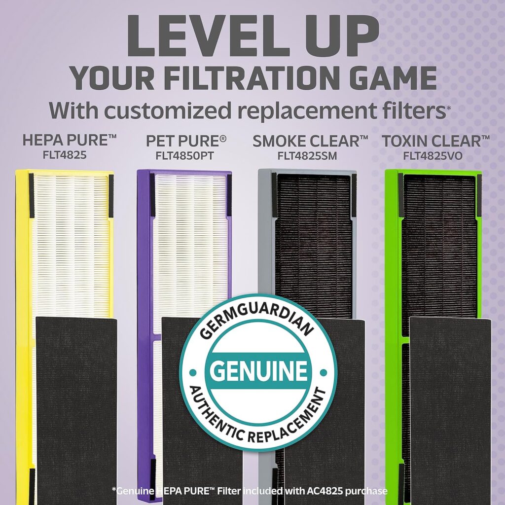 GermGuardian Air Purifier with HEPA 13 Filter, Removes 99.97% of Pollutants, Covers Large Room up to 743 Sq. Foot Room in 1 Hr, UV-C Light Helps Reduce Germs, Zero Ozone Verified, 22, Gray, AC4825E