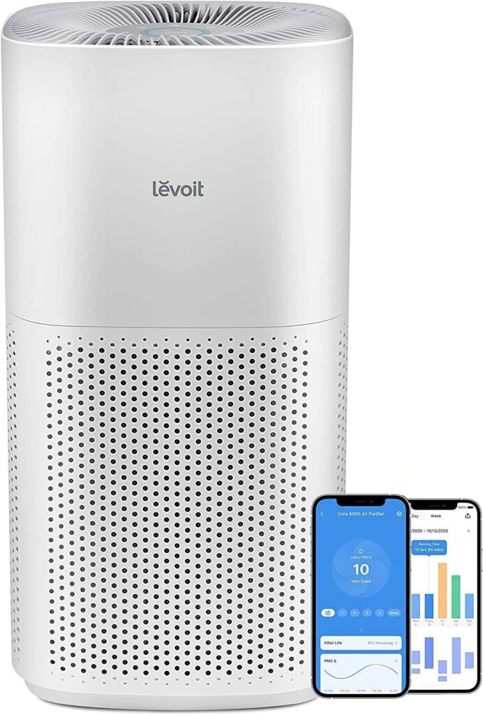 LEVOIT Air Purifiers for Home Large Room, Covers Up to 3175 Sq. Ft, Smart WiFi and PM2.5 Monitor, 3-in-1 Filter Captures Particles, Smoke, Pet Allergies, Dust, Pollen, Alexa Control, Core 600S, White : Home  Kitchen