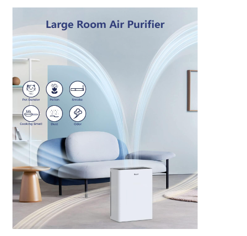 VEWIOR Air Purifiers