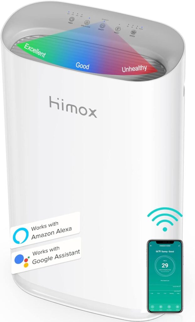 HIMOX HEPA 14 Air Purifiers for Home Large Room Covers 2000 Sq Ft, Medical HEPA Filter Removes 99.99% of Dust Smoke Mold Pollen,Pets Allergies,PM2.5 Air Quality Sensors,Auto Mode,Ozone Free H05